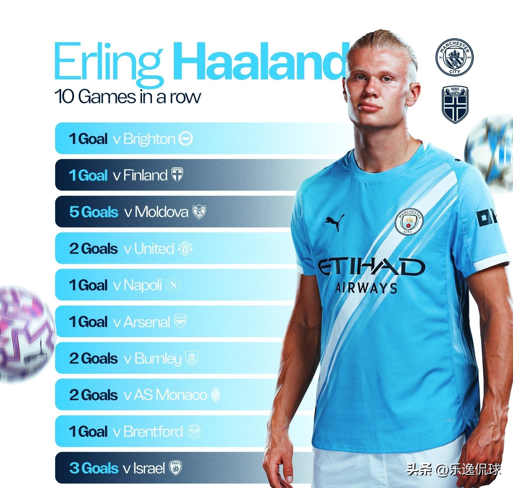 弗洛伦齐：在罗马时我们阵容很强，但对手是能拿100分的尤文（弗洛伦齐：罗马阵容不弱，无奈对手是能拿到100分的尤文）