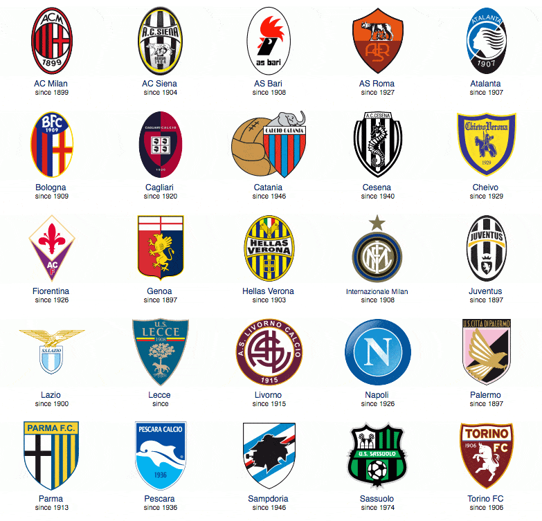 崩盘起因！利物浦上赛季英超场均丢1.1球，本赛季场均丢1.6球（崩盘之因？利物浦英超场均失球由上季1.1增至本季1.6）