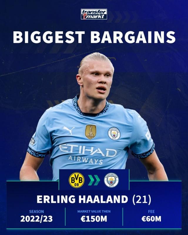 德国中卫历史身价排名：胡梅尔斯、聚勒6000万欧并列第一（德国中后卫历史身价榜：胡梅尔斯、聚勒以6000万欧并列榜首）