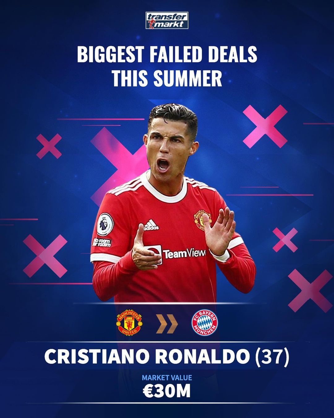 ngw